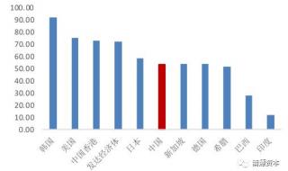 什么是挖煤模式 什么是挖煤模式