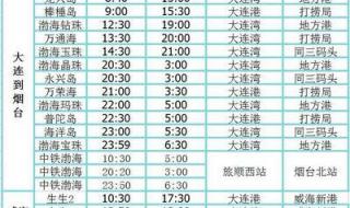 大连到烟台船票价格 大连到烟台船票价格