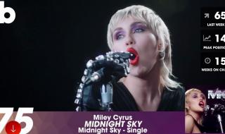 美国billboard单曲榜 美国billboard单曲榜