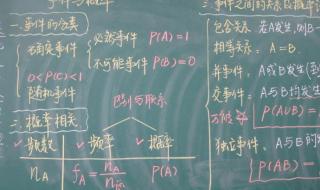 大学生创意设计大赛 大学生创意设计大赛