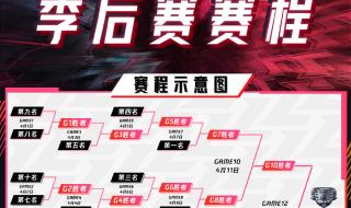 火箭队赛程表2021年 火箭队赛程表2021年