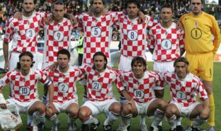 克罗地亚是哪个洲